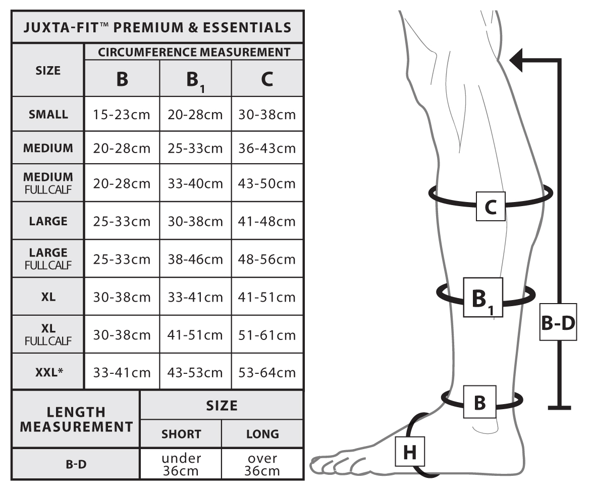 JuxtaFit Legging System NonElastic Compression Garments
